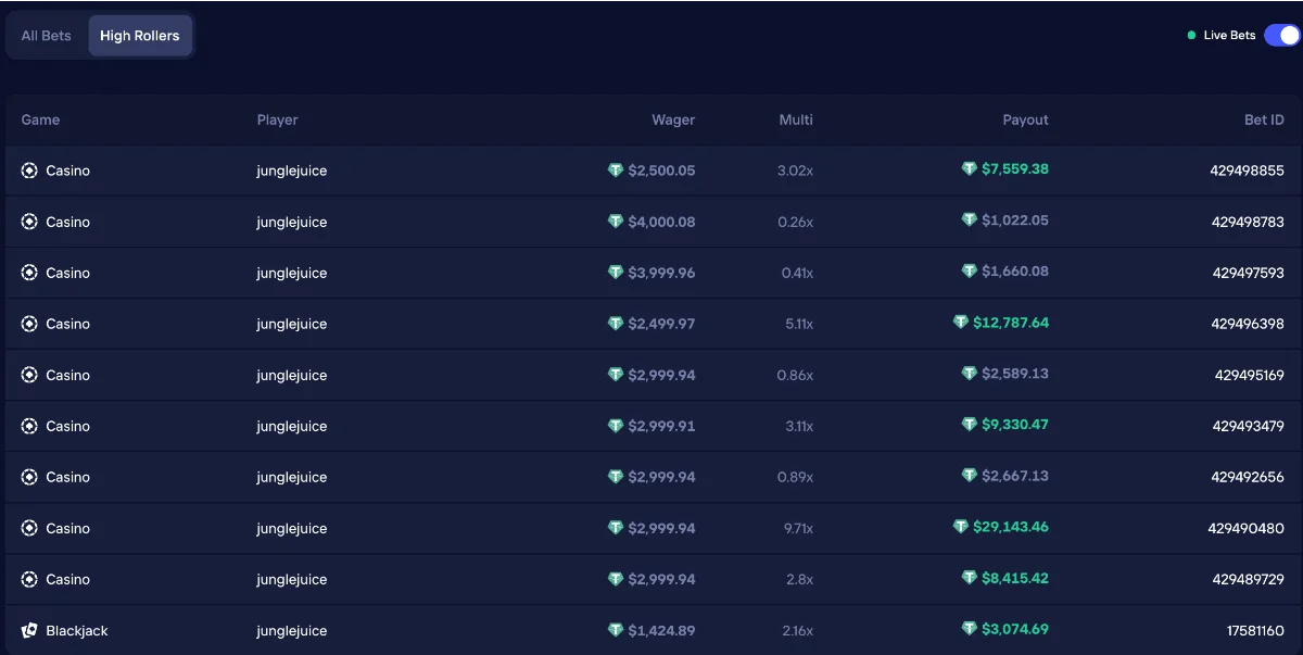 Duel live bets feed showing real-time wagers, multipliers and payouts from the casino